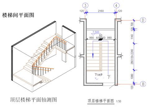 樓梯尺寸